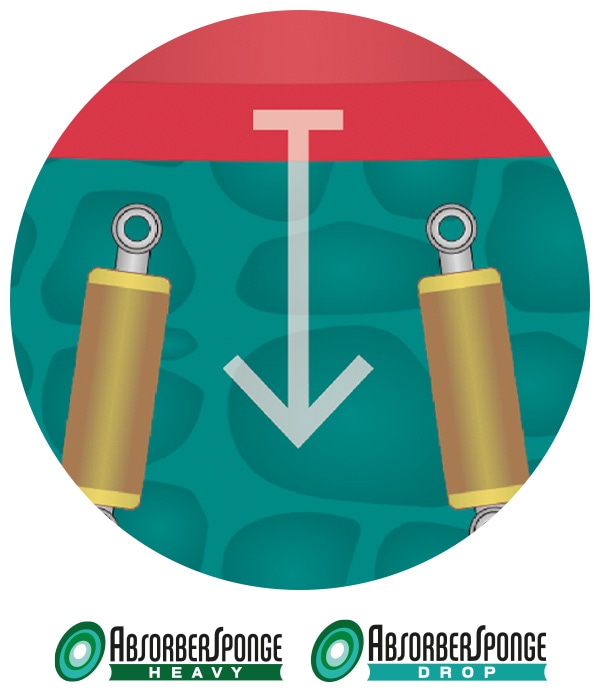 ABSORBER SPONGE HEAVY/DROP